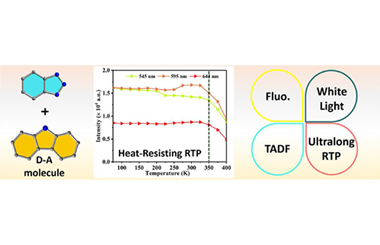 A small D-A molecule with highly heat-resisting room temperature phosphorescence for white emission and anti-counterfeiting 2024.100244